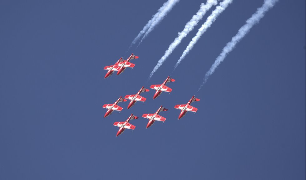 precision driven performance alignment overview