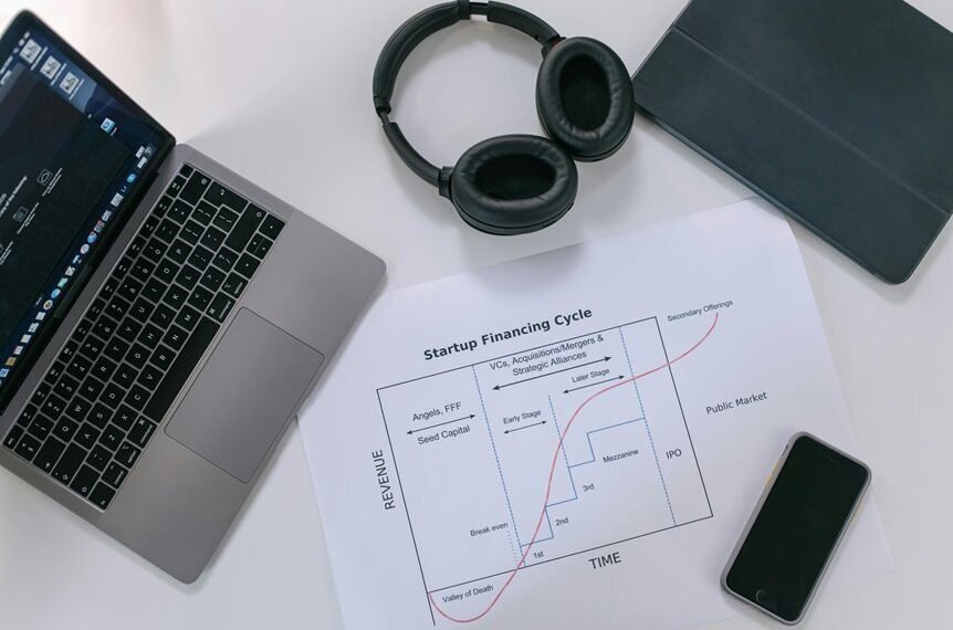 zenith builder 91743000 growth